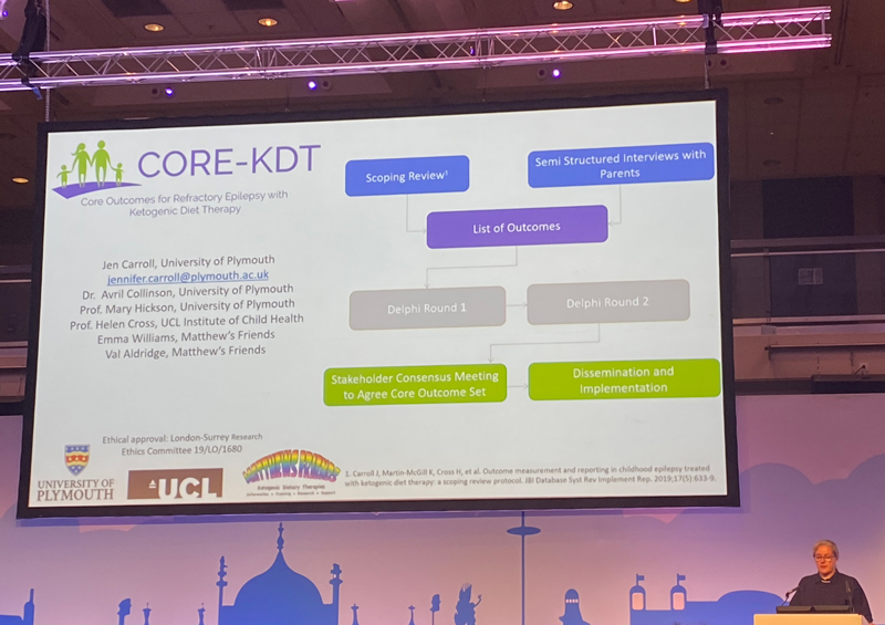 Core-KDT at Blobal Keto 2021 | TheKetoDietitian.co.uk